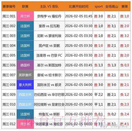 世界杯预测软件官方 世界杯预测软件官方
